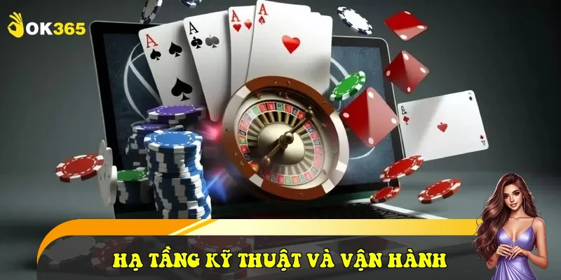 Hạ tầng kỹ thuật và vận hành